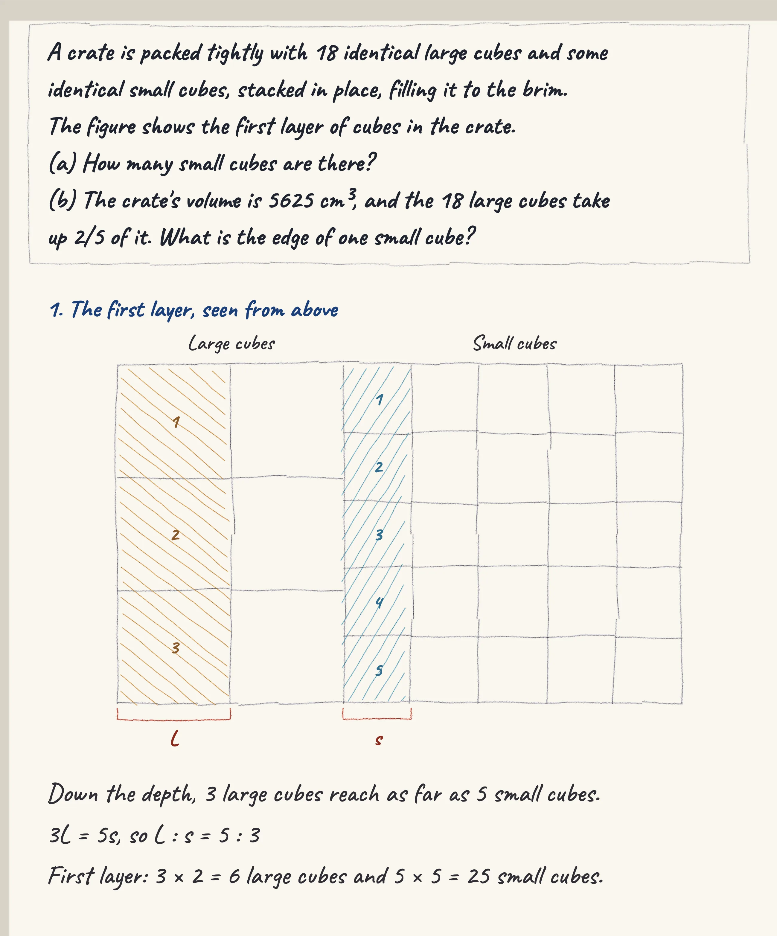 One step of the worked solution to A crate of chocolate cubes — large and small, drawn in pencil.