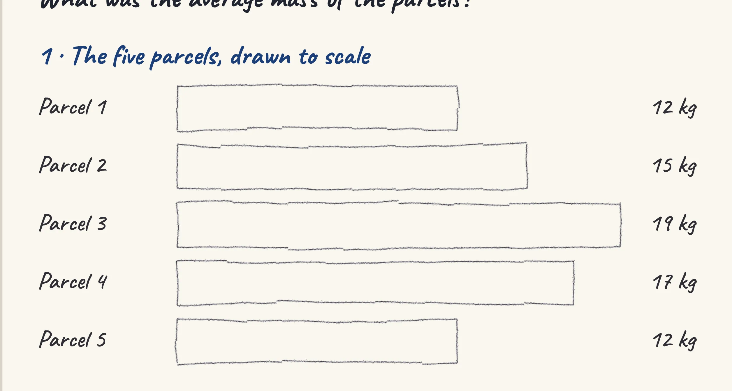 One step of the worked solution to Courier parcels — the average mass, drawn in pencil.