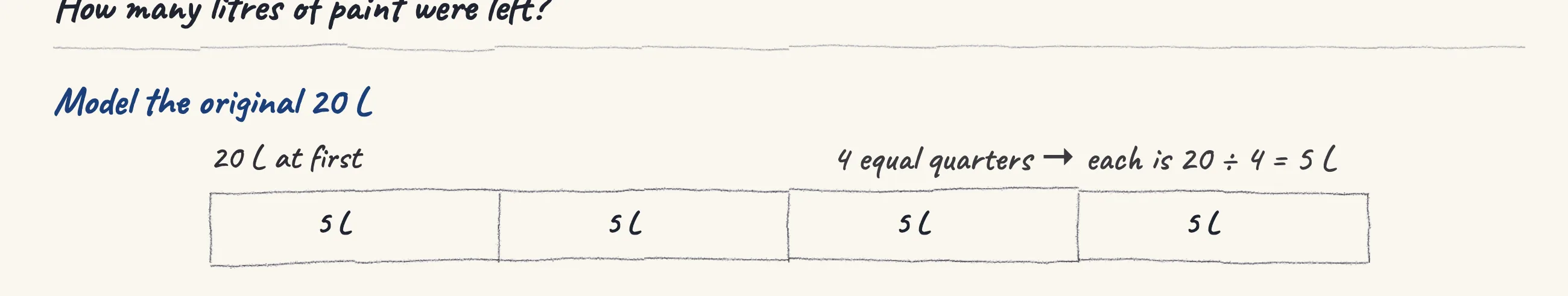 One step of the worked solution to Paint — the walls and the door, drawn in pencil.