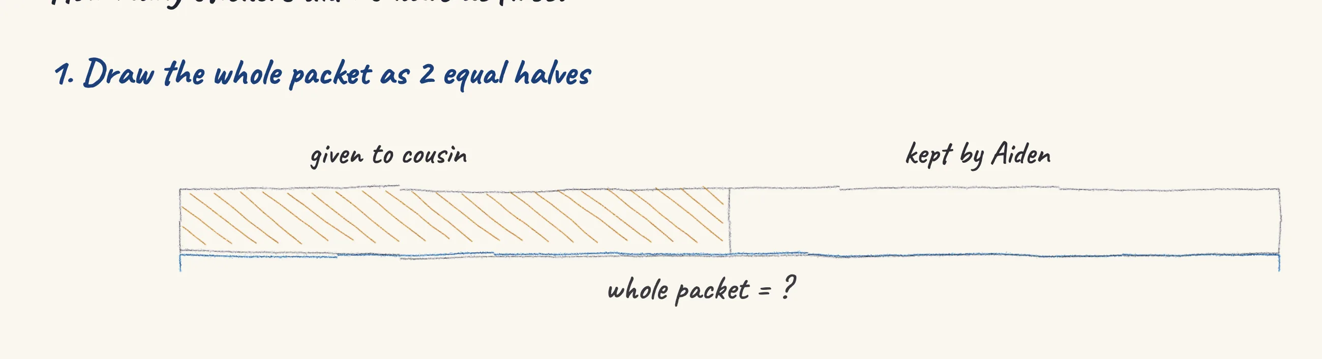 One step of the worked solution to Stickers — Aiden's packet, drawn in pencil.