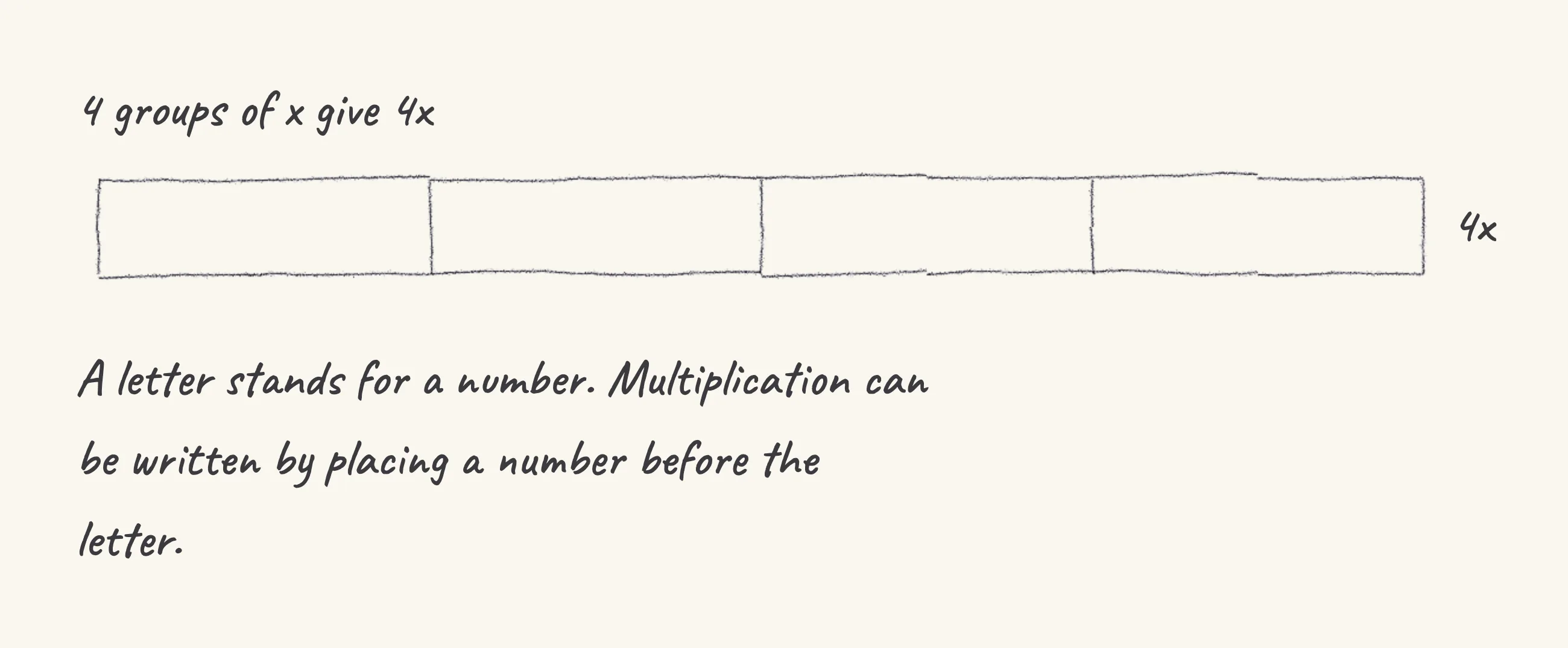 One step of the worked solution to Algebra — represent, drawn in pencil.