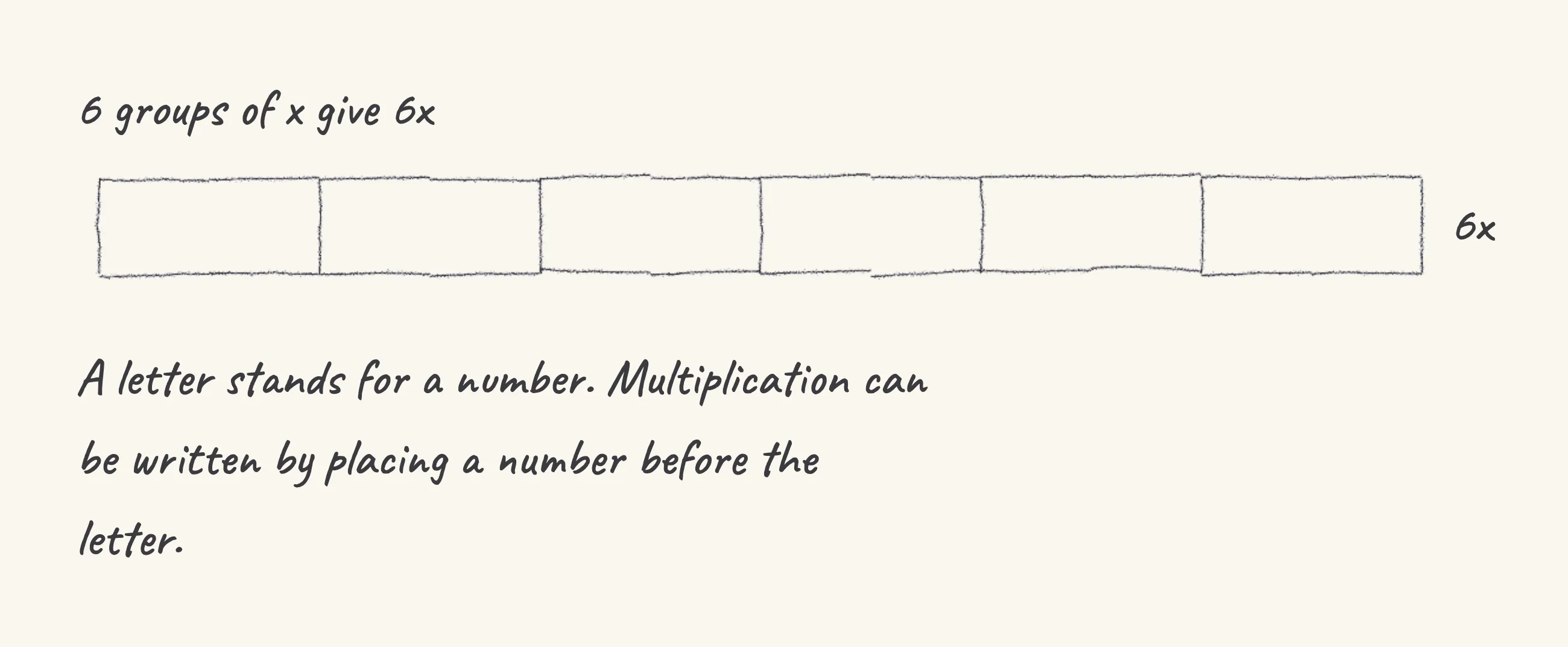 One step of the worked solution to Algebra — represent, drawn in pencil.