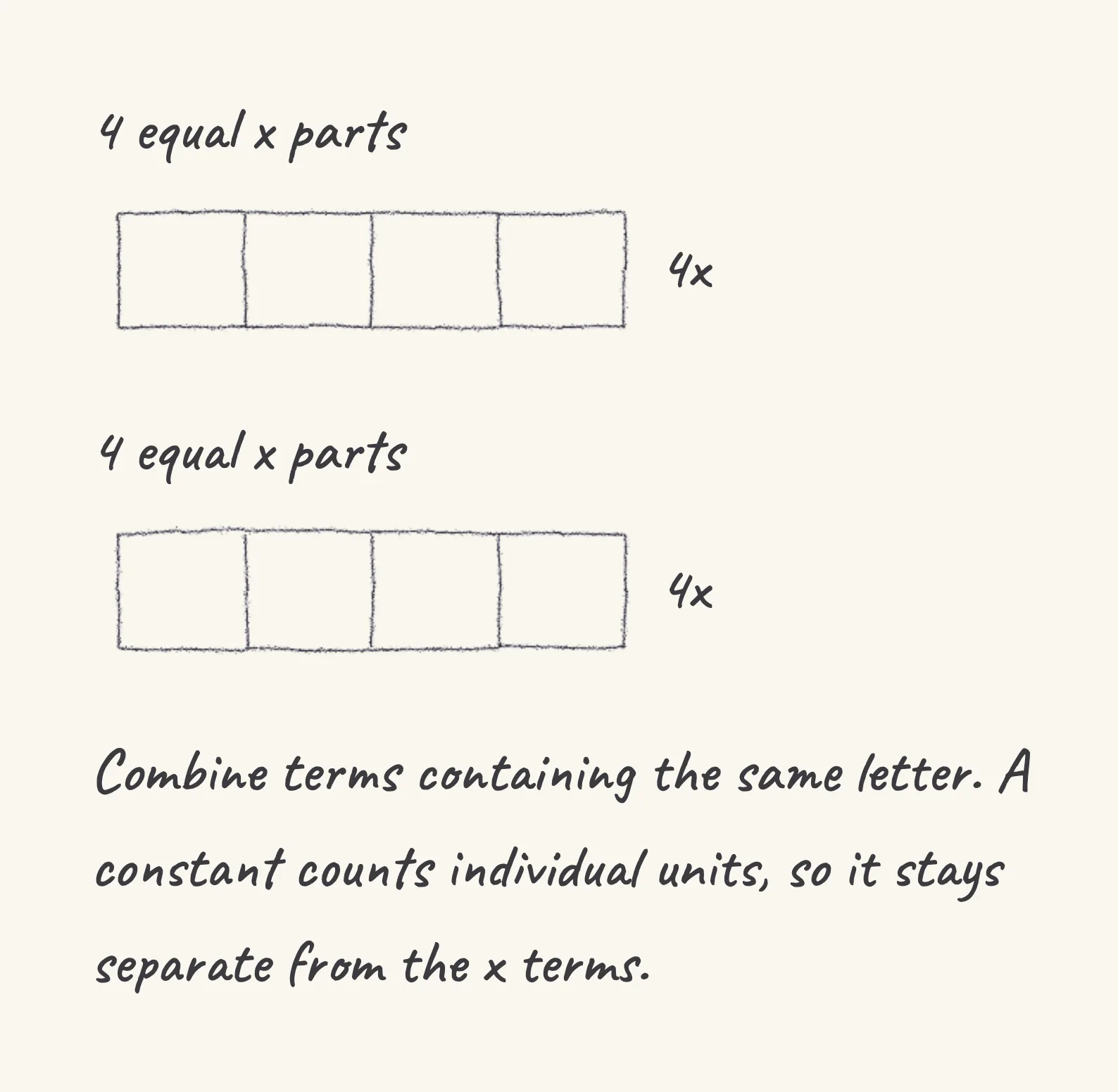 One step of the worked solution to Algebra — simplify, drawn in pencil.
