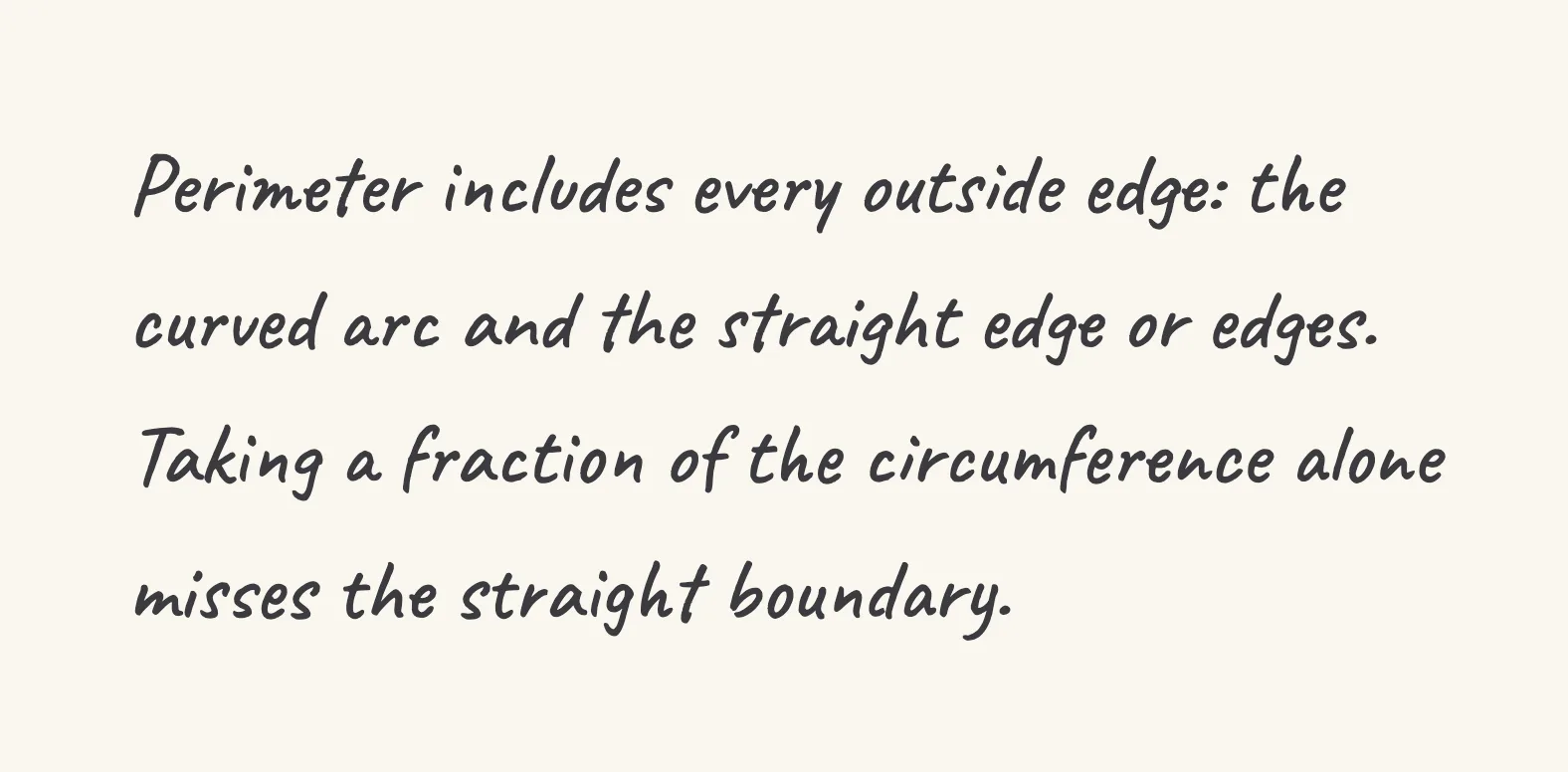 One step of the worked solution to quarter perimeter — radius 21 cm, drawn in pencil.