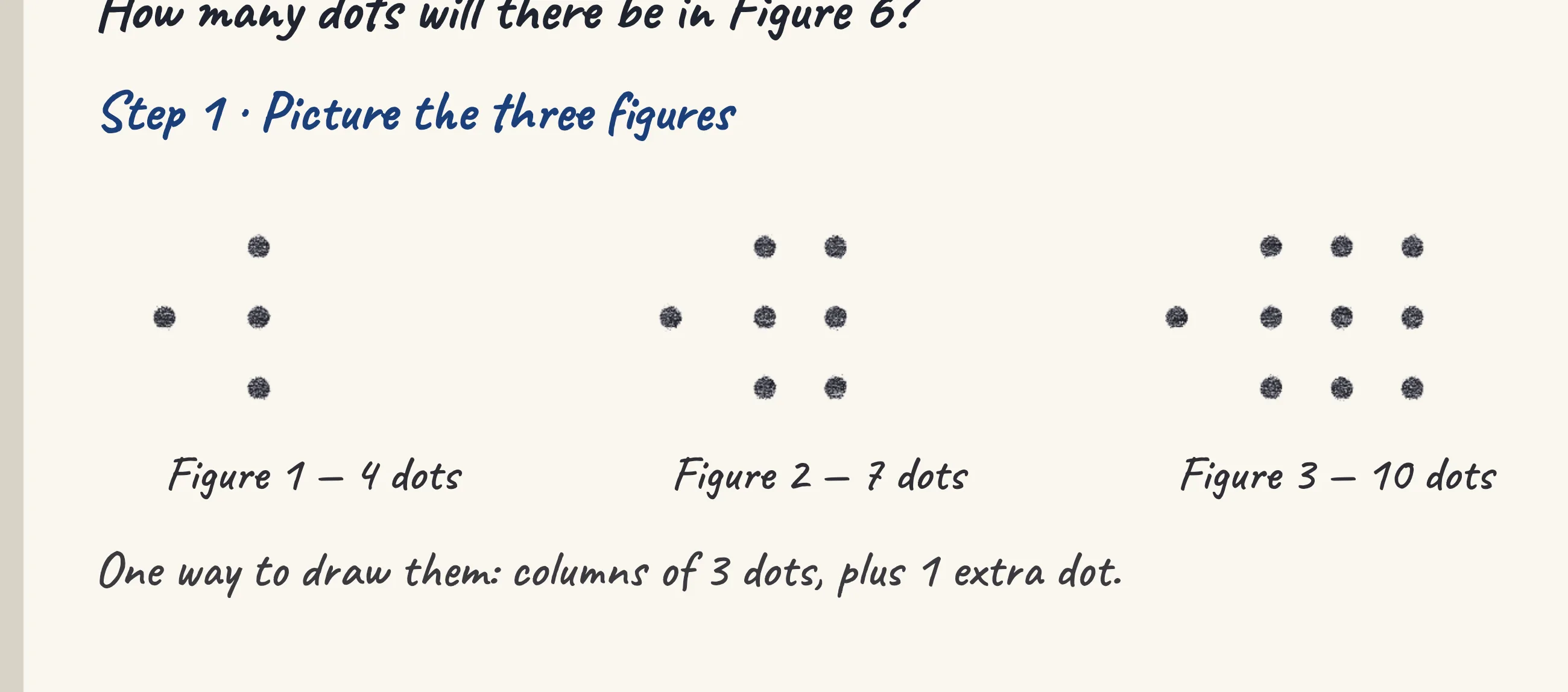 One step of the worked solution to Dot pattern — Figure 6, drawn in pencil.