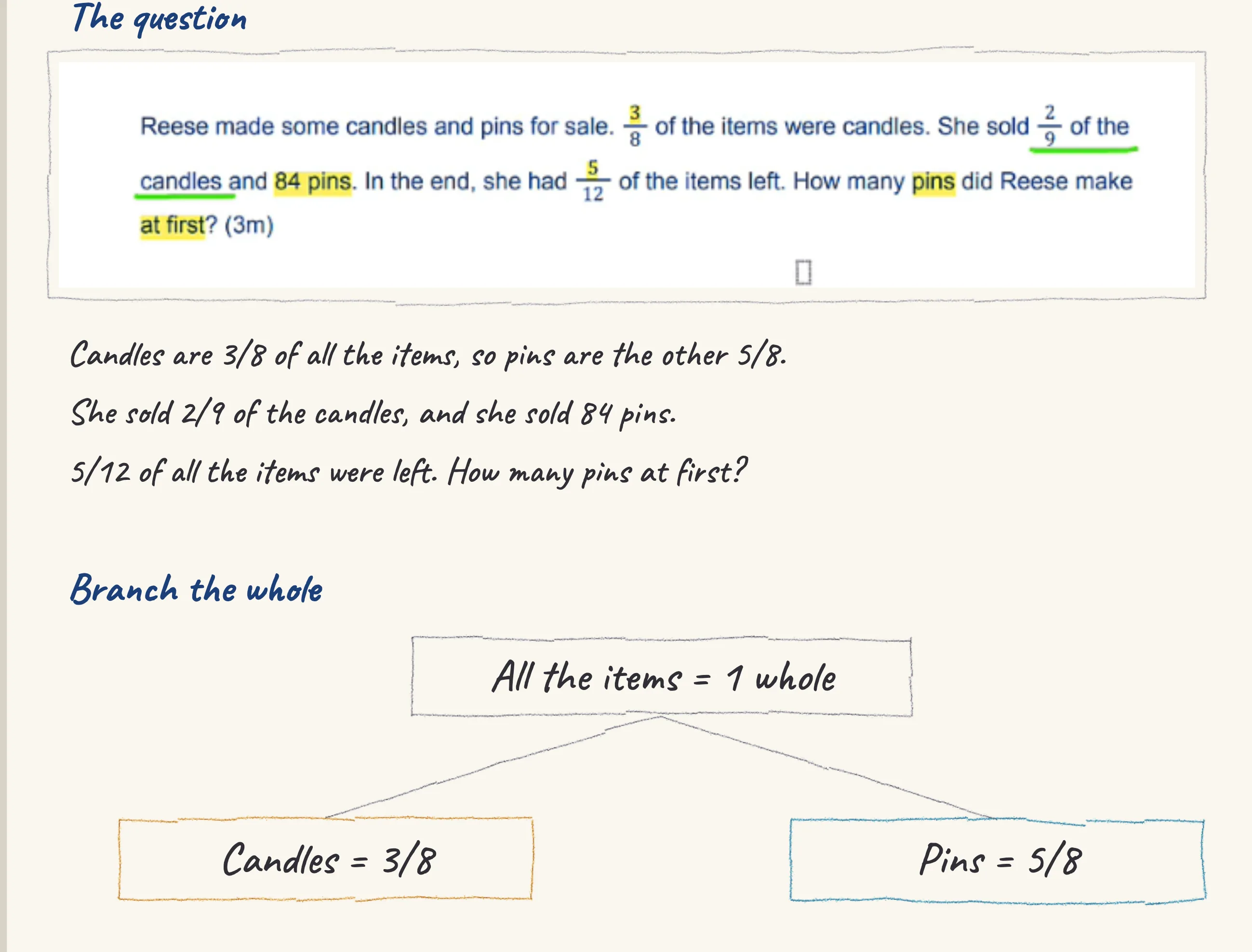 One step of the worked solution to Fractions Branching, drawn in pencil.