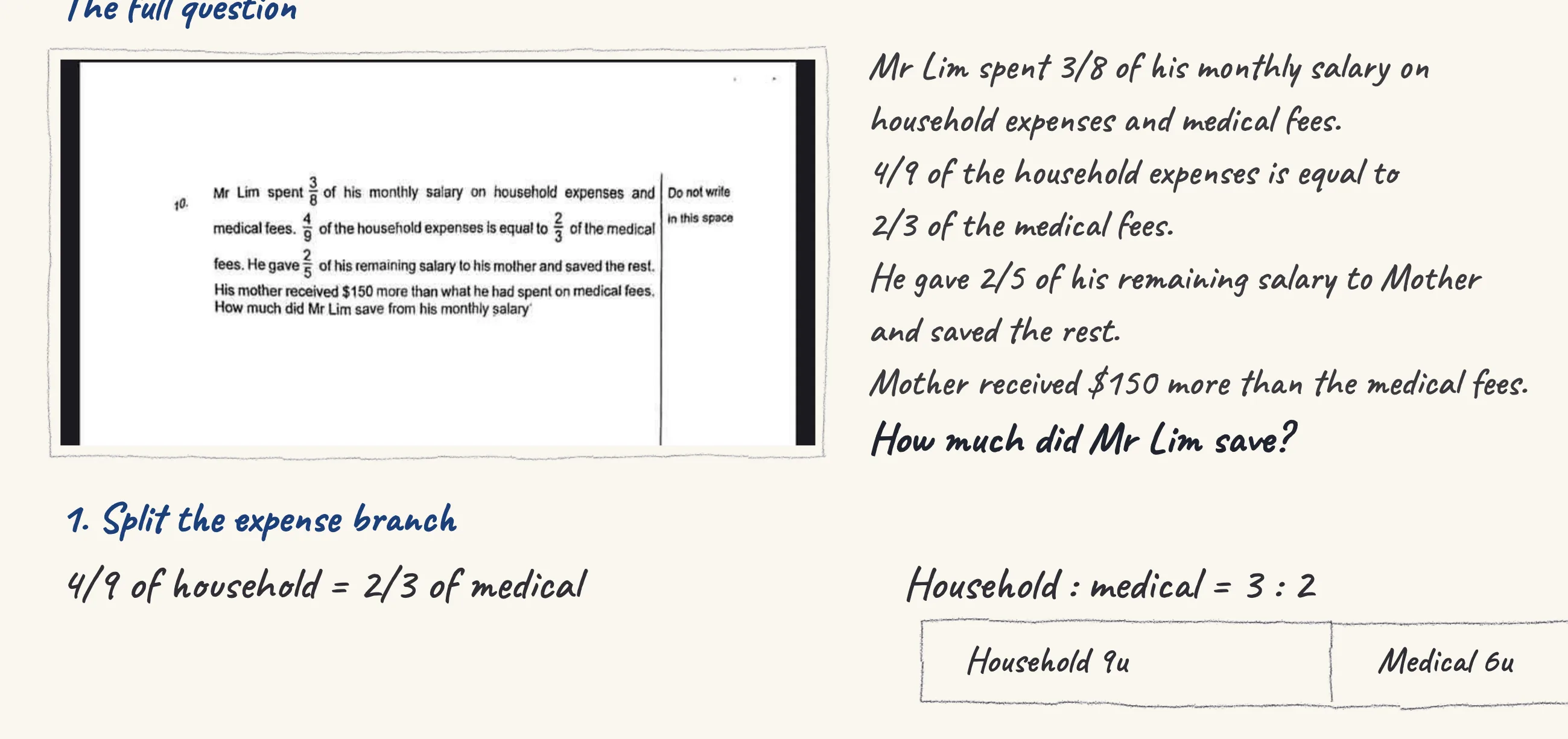 One step of the worked solution to Mr Lim’s salary — amount saved, drawn in pencil.