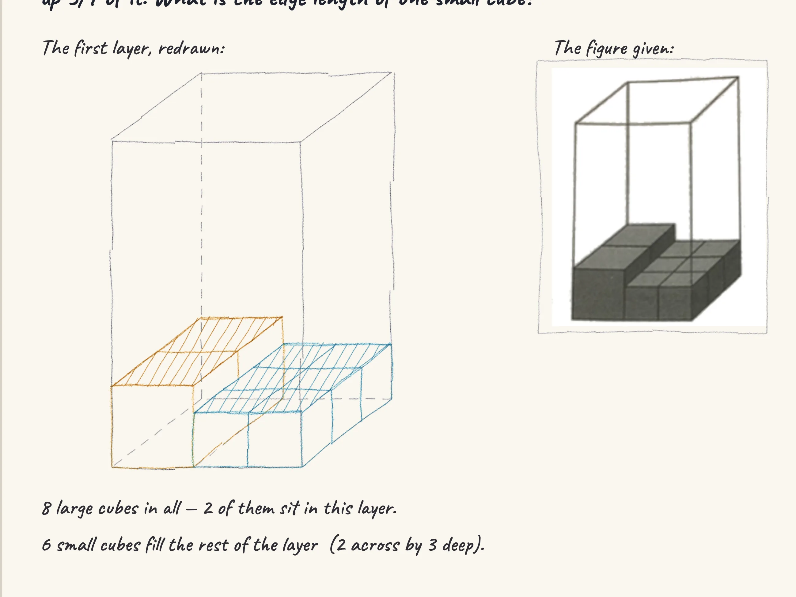 One step of the worked solution to Jack's cubes — large and small in a box, drawn in pencil.
