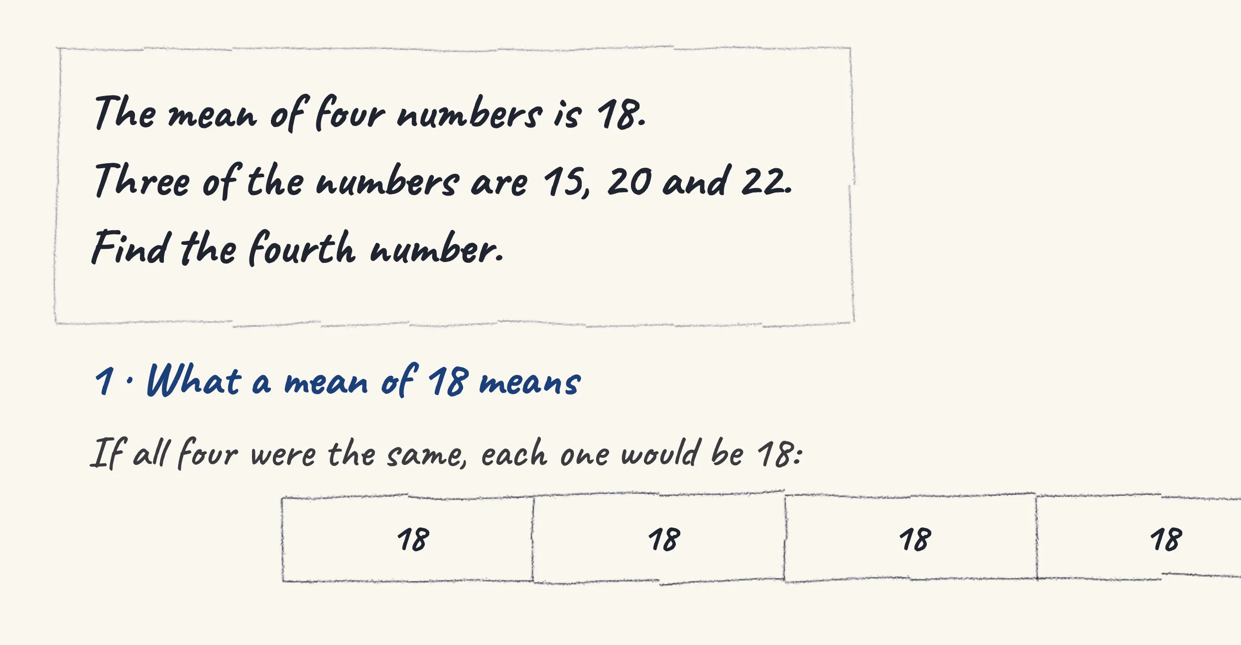 One step of the worked solution to Four numbers — the missing one, drawn in pencil.