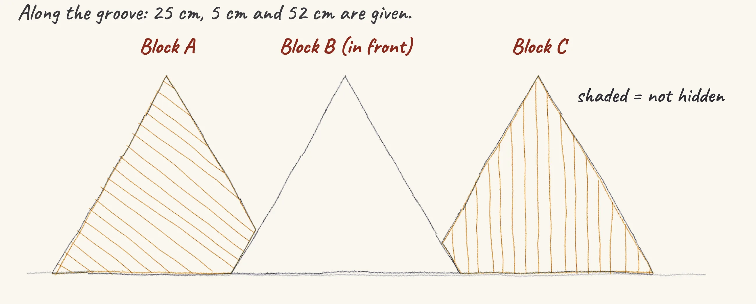 One step of the worked solution to Triangular blocks — Mr Kumar's workbench, drawn in pencil.