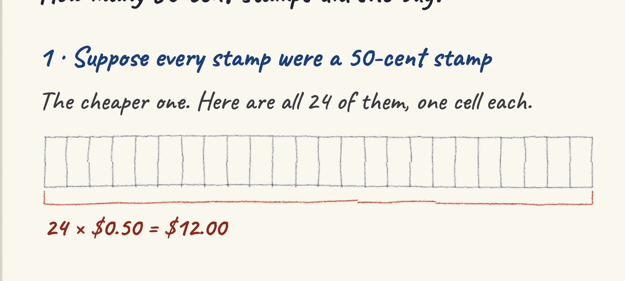 One step of the worked solution to Mrs Lim's stamps — 50-cent and 80-cent, drawn in pencil.