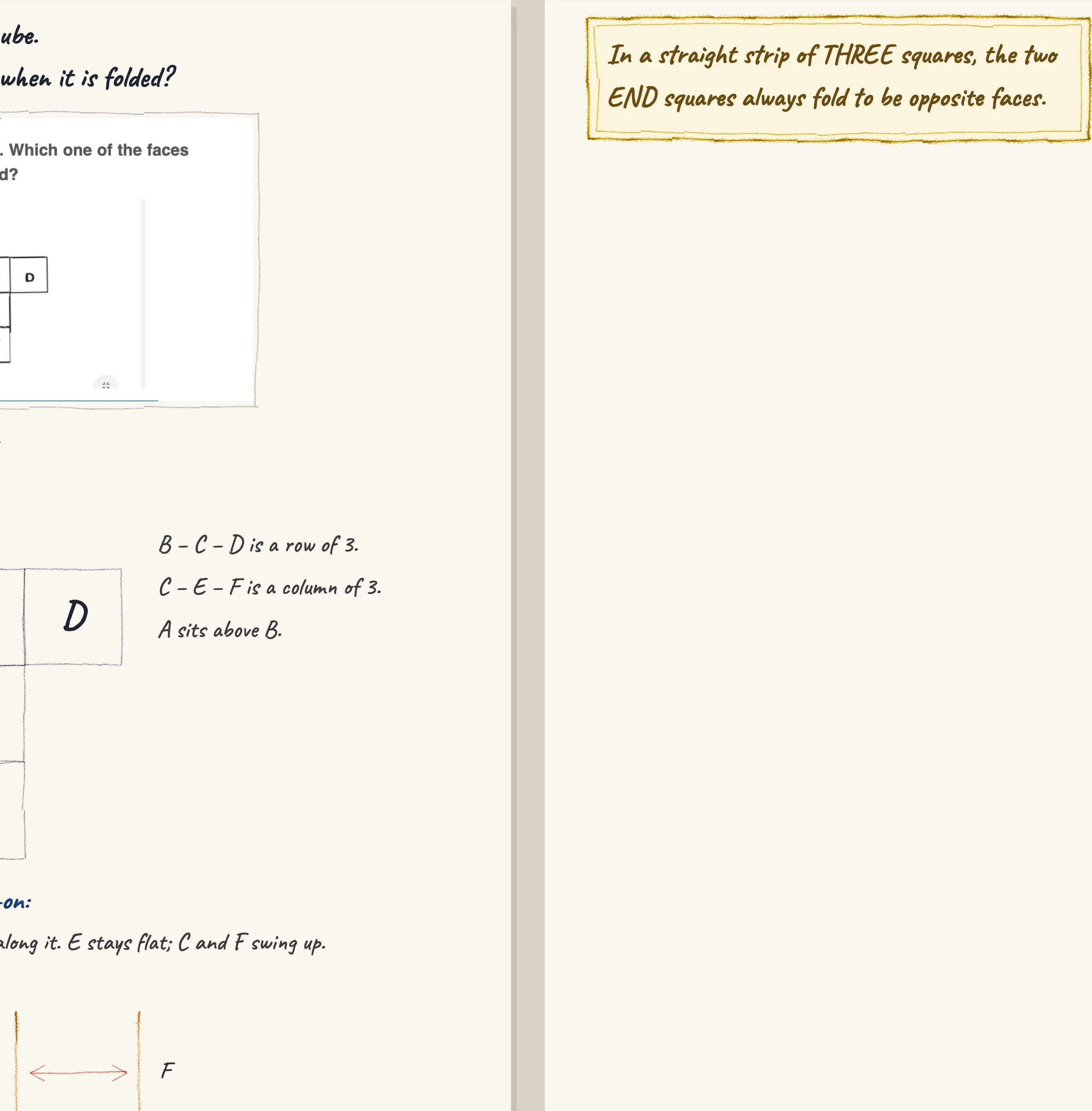 The key insight from Net of a cube — the opposite face, drawn in pencil.