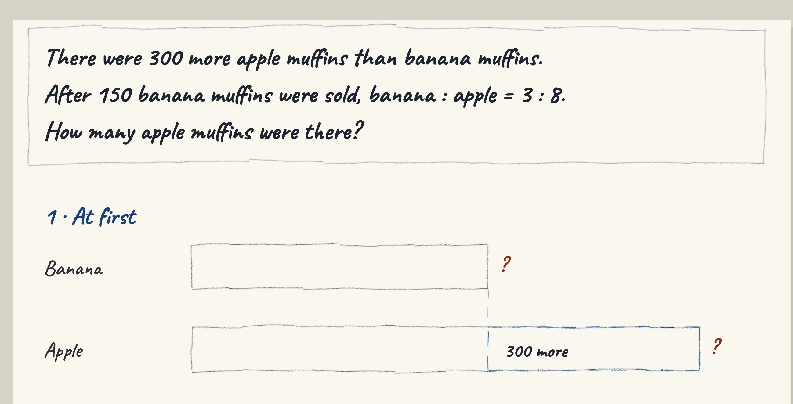 One step of the worked solution to Muffins — the apple ones stay put, drawn in pencil.