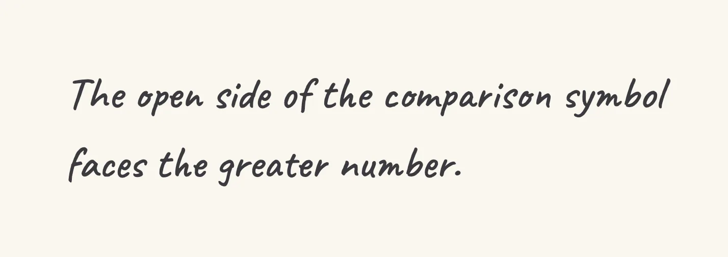 One step of the worked solution to compare numbers, drawn in pencil.
