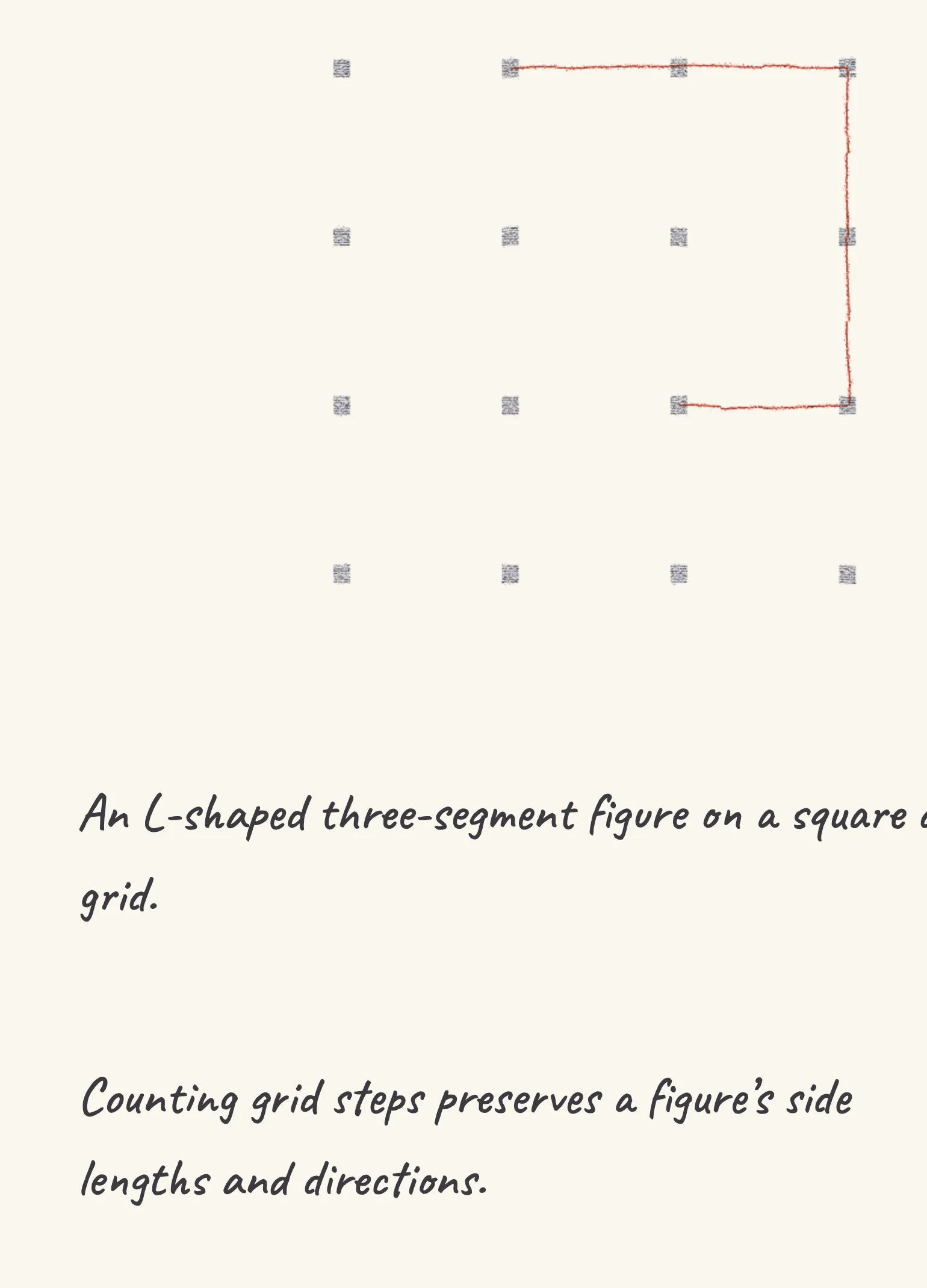 One step of the worked solution to copy a figure on a grid, drawn in pencil.