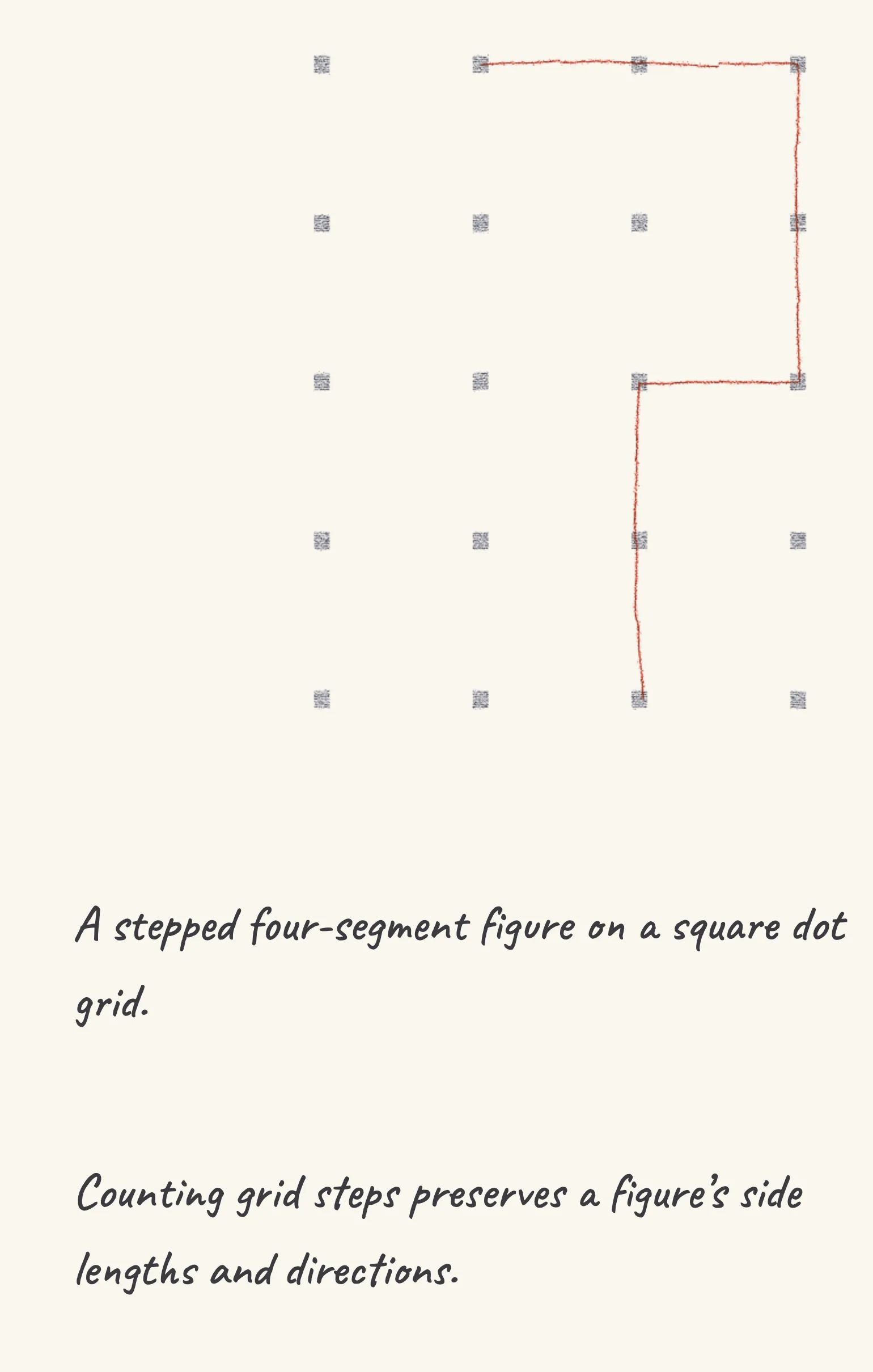 One step of the worked solution to copy a figure on a grid, drawn in pencil.