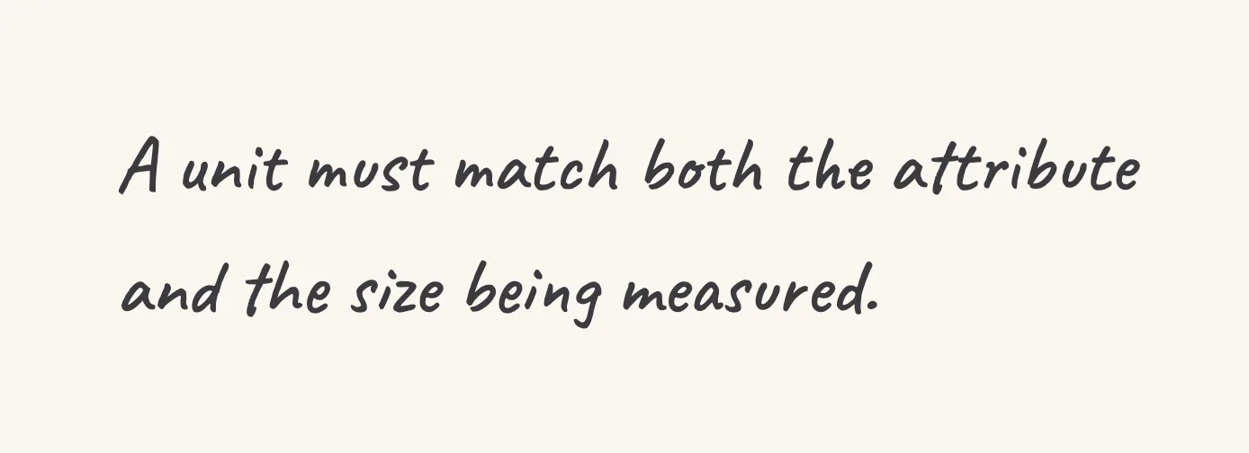 One step of the worked solution to choose a measurement unit, drawn in pencil.