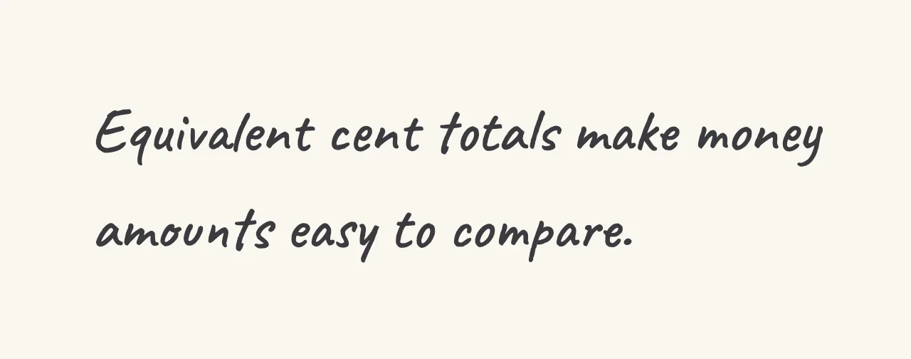 One step of the worked solution to compare money amounts, drawn in pencil.