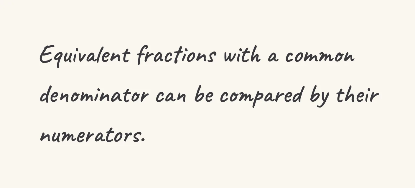 One step of the worked solution to compare unlike fractions, drawn in pencil.