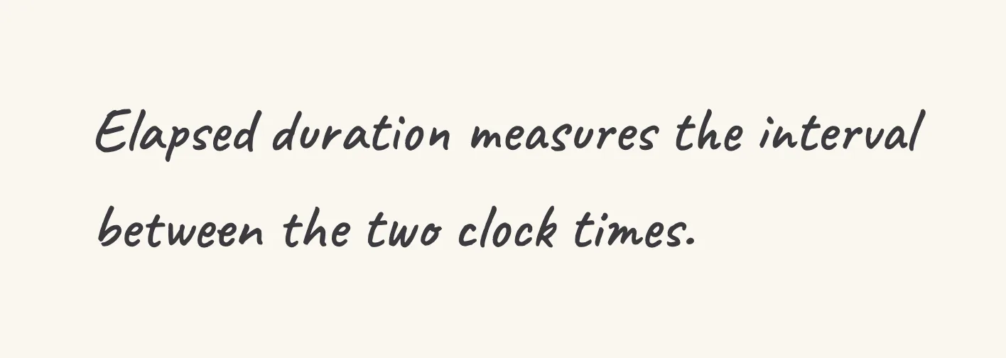 One step of the worked solution to find elapsed duration, drawn in pencil.