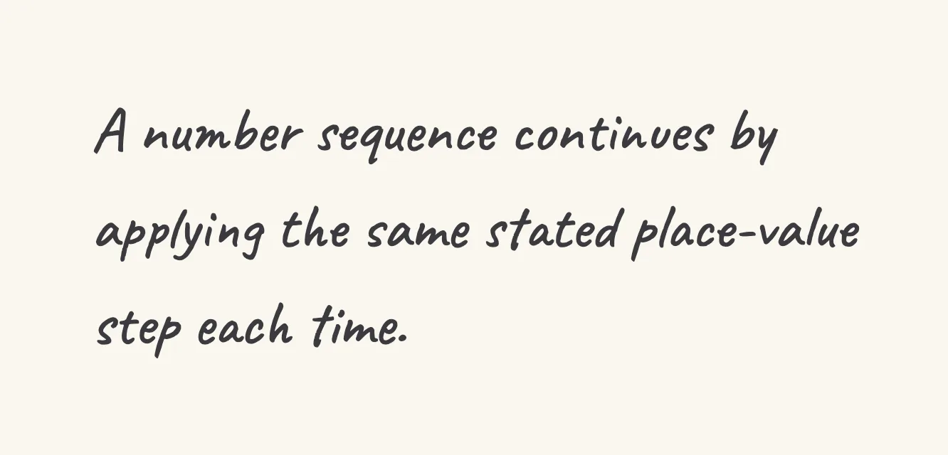 One step of the worked solution to continue a number sequence, drawn in pencil.