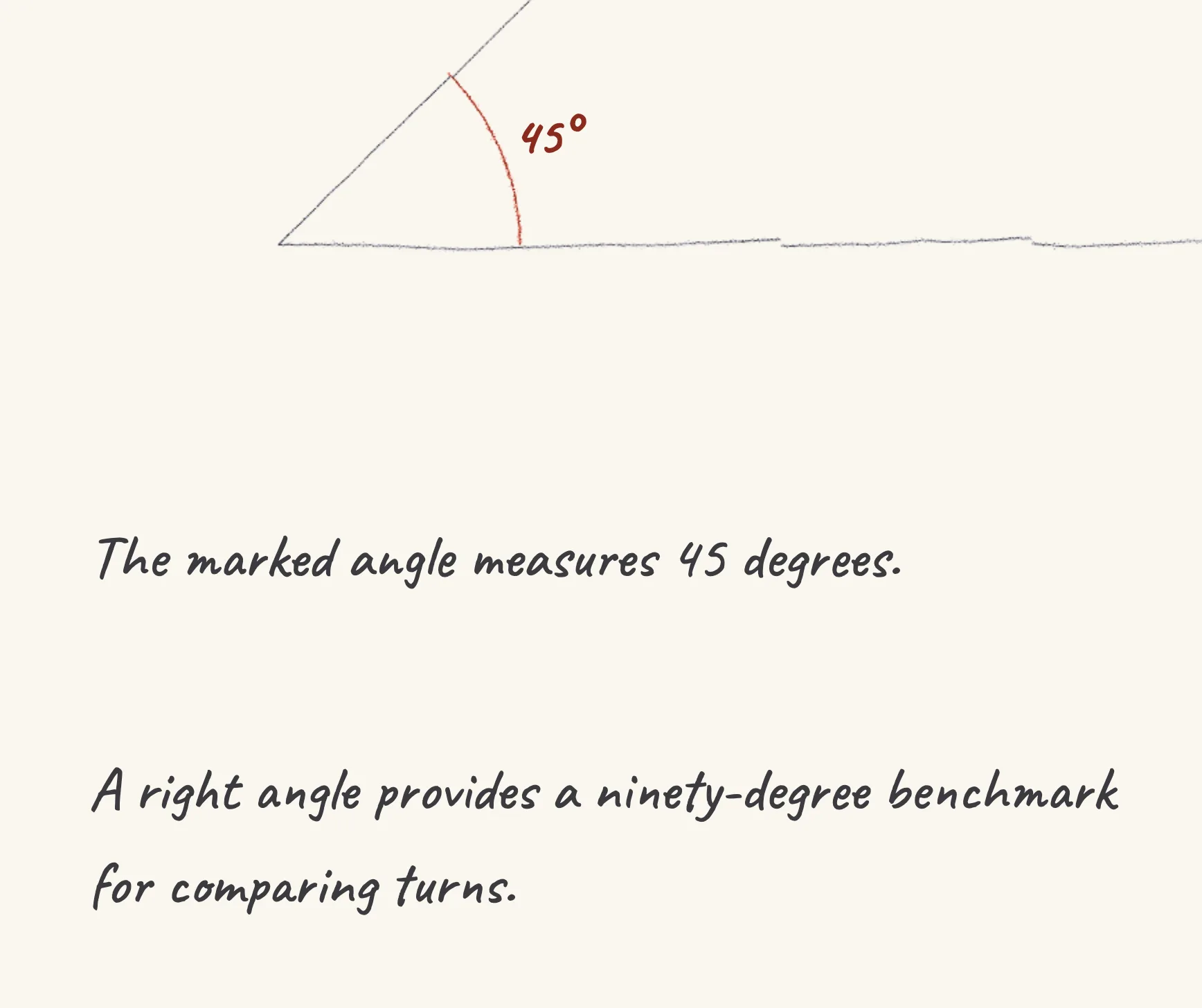 One step of the worked solution to compare with a right angle, drawn in pencil.