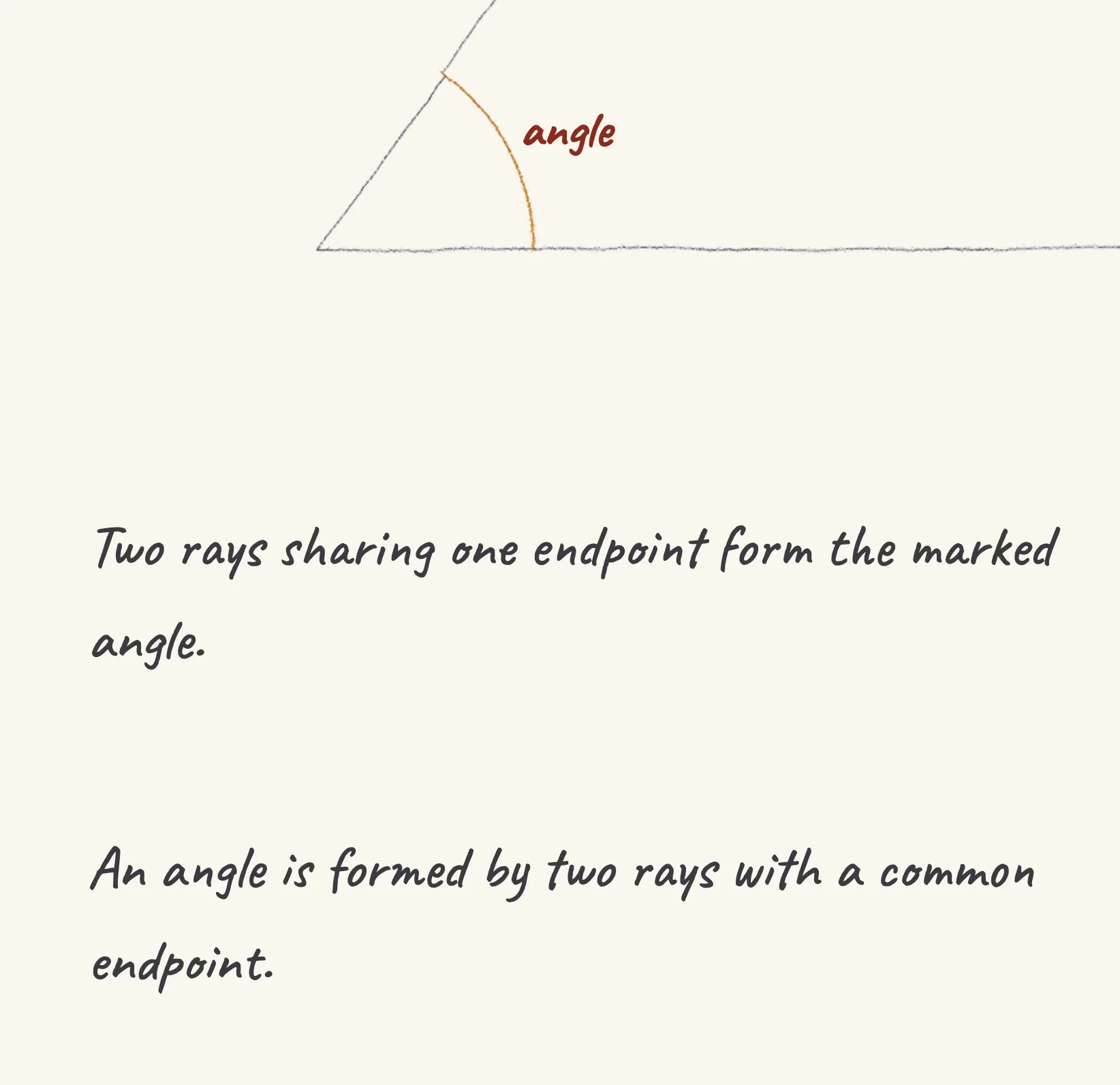 One step of the worked solution to recognise an angle, drawn in pencil.