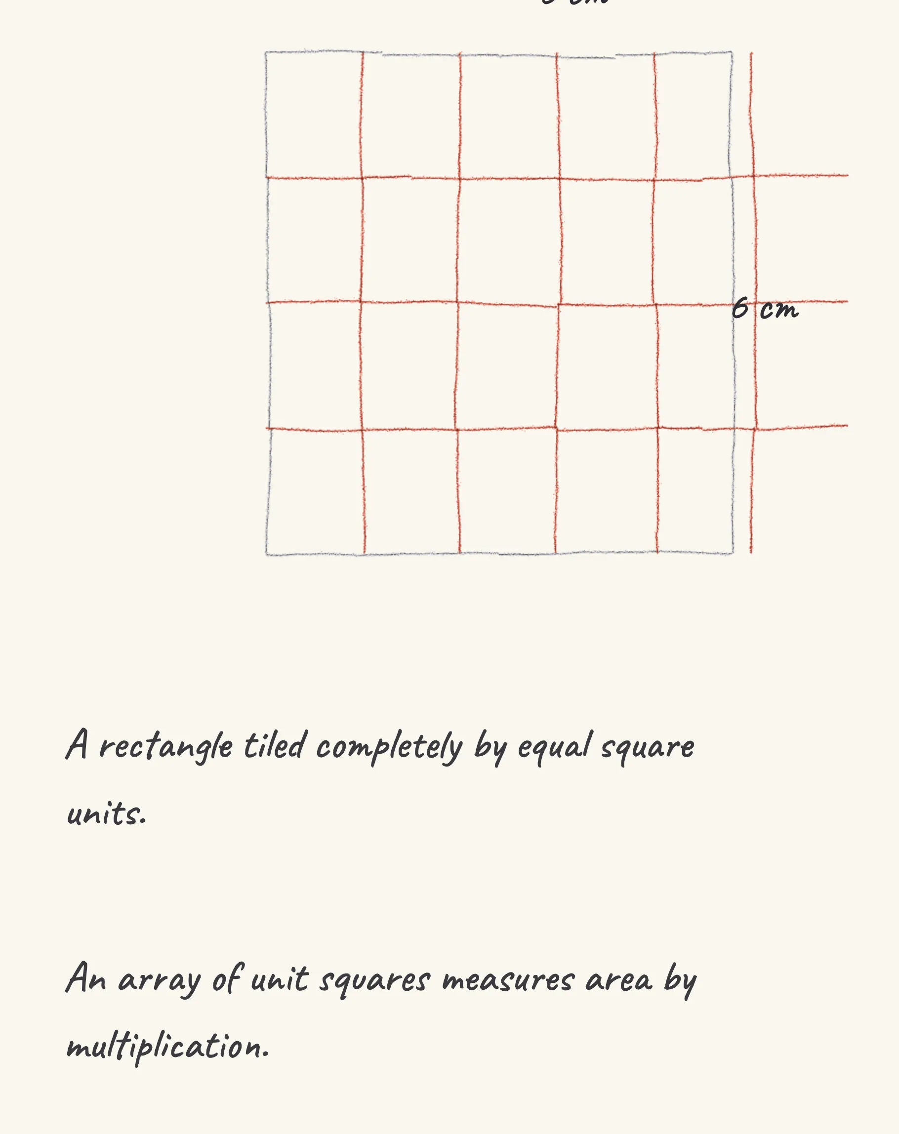 One step of the worked solution to measure area with square units, drawn in pencil.