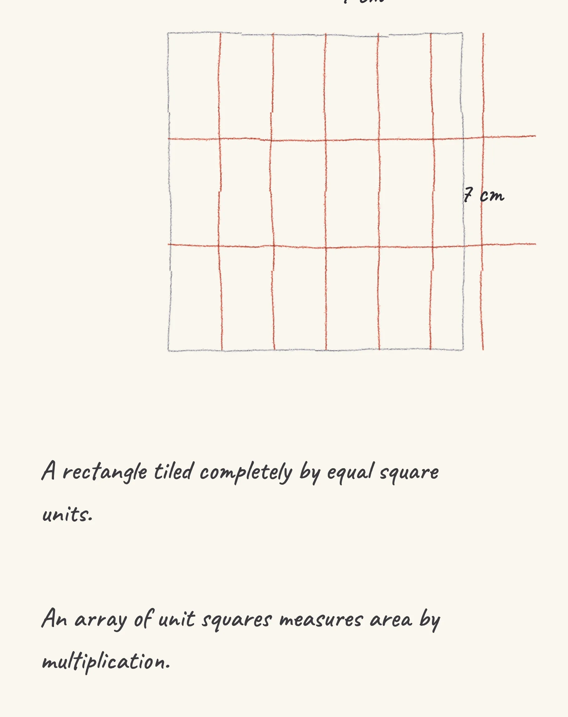 One step of the worked solution to measure area with square units, drawn in pencil.