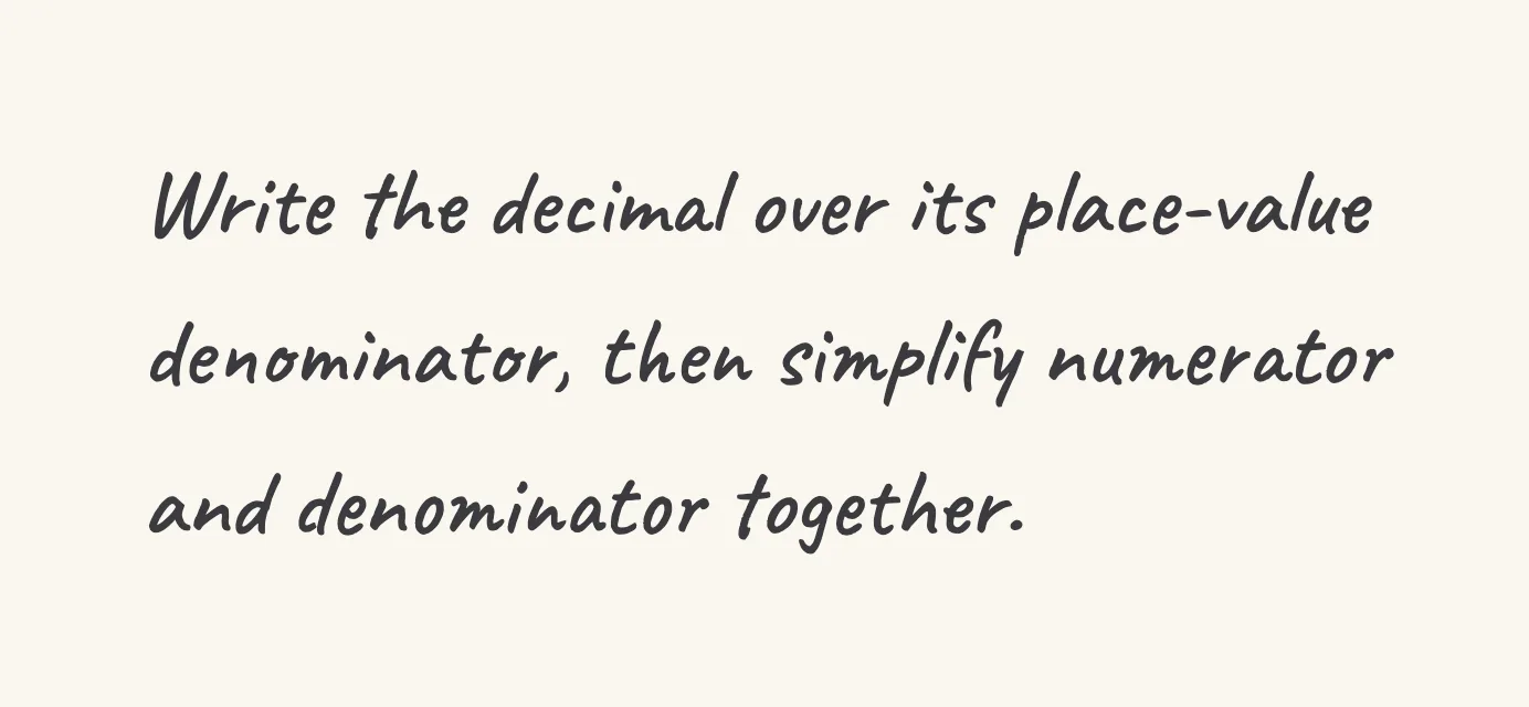 One step of the worked solution to convert a decimal to a fraction, drawn in pencil.