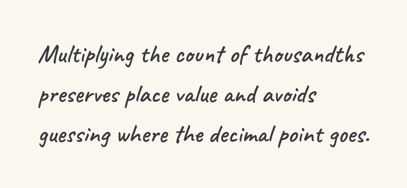One step of the worked solution to multiply a decimal, drawn in pencil.
