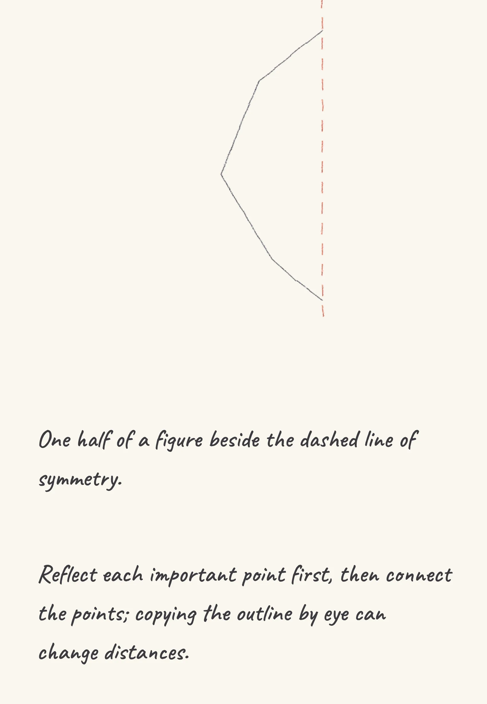 One step of the worked solution to complete a symmetric figure, drawn in pencil.
