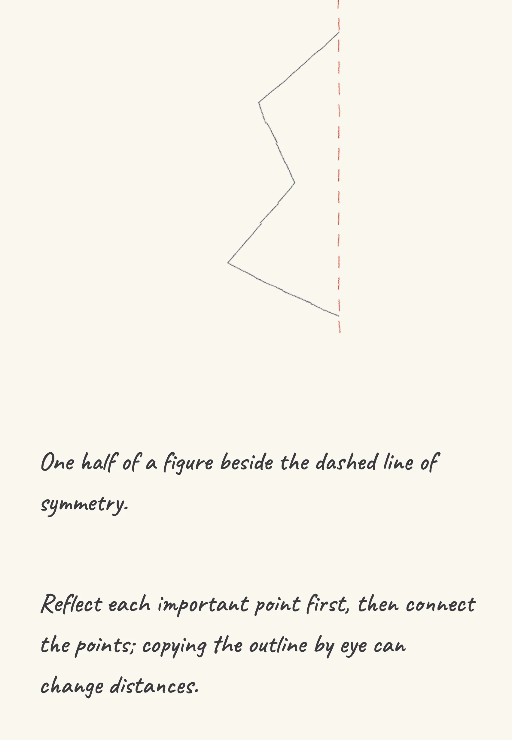 One step of the worked solution to complete a symmetric figure, drawn in pencil.
