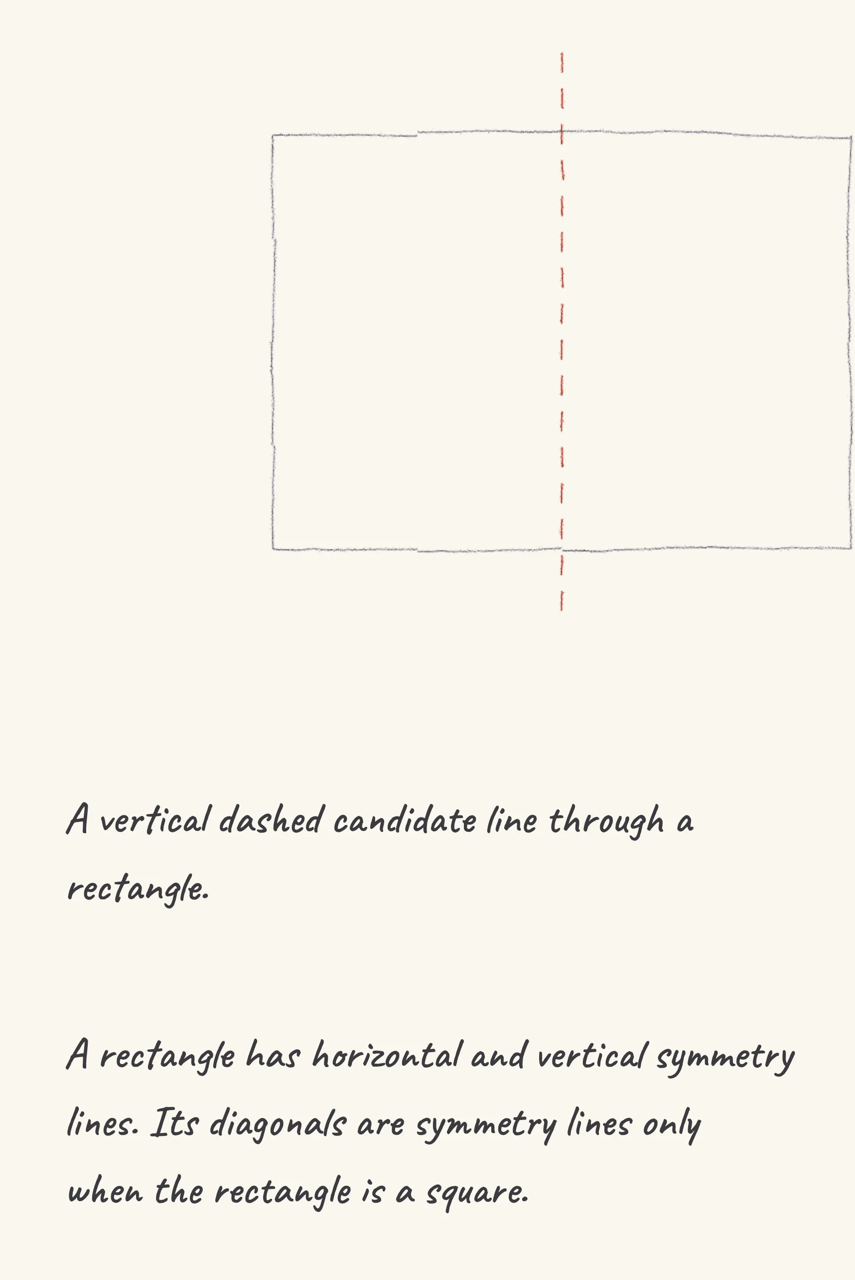 One step of the worked solution to identify a line of symmetry, drawn in pencil.