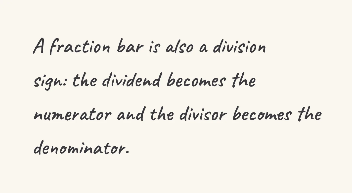 One step of the worked solution to Division as a fraction — 11 ÷ 4, drawn in pencil.
