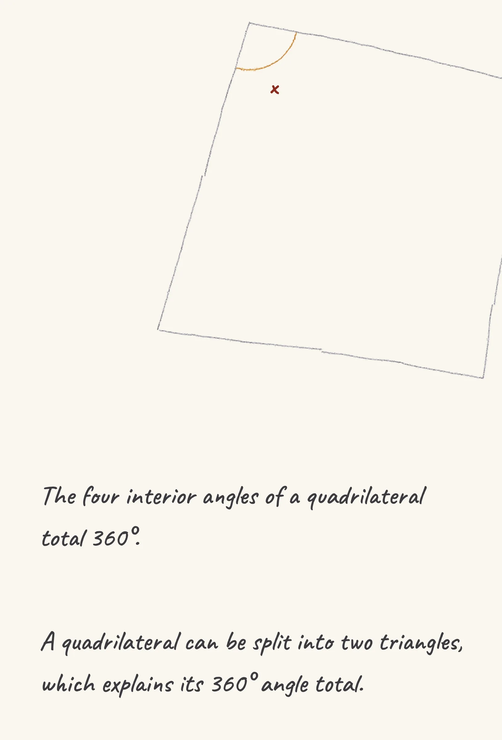 One step of the worked solution to unknown angle in a quadrilateral, drawn in pencil.