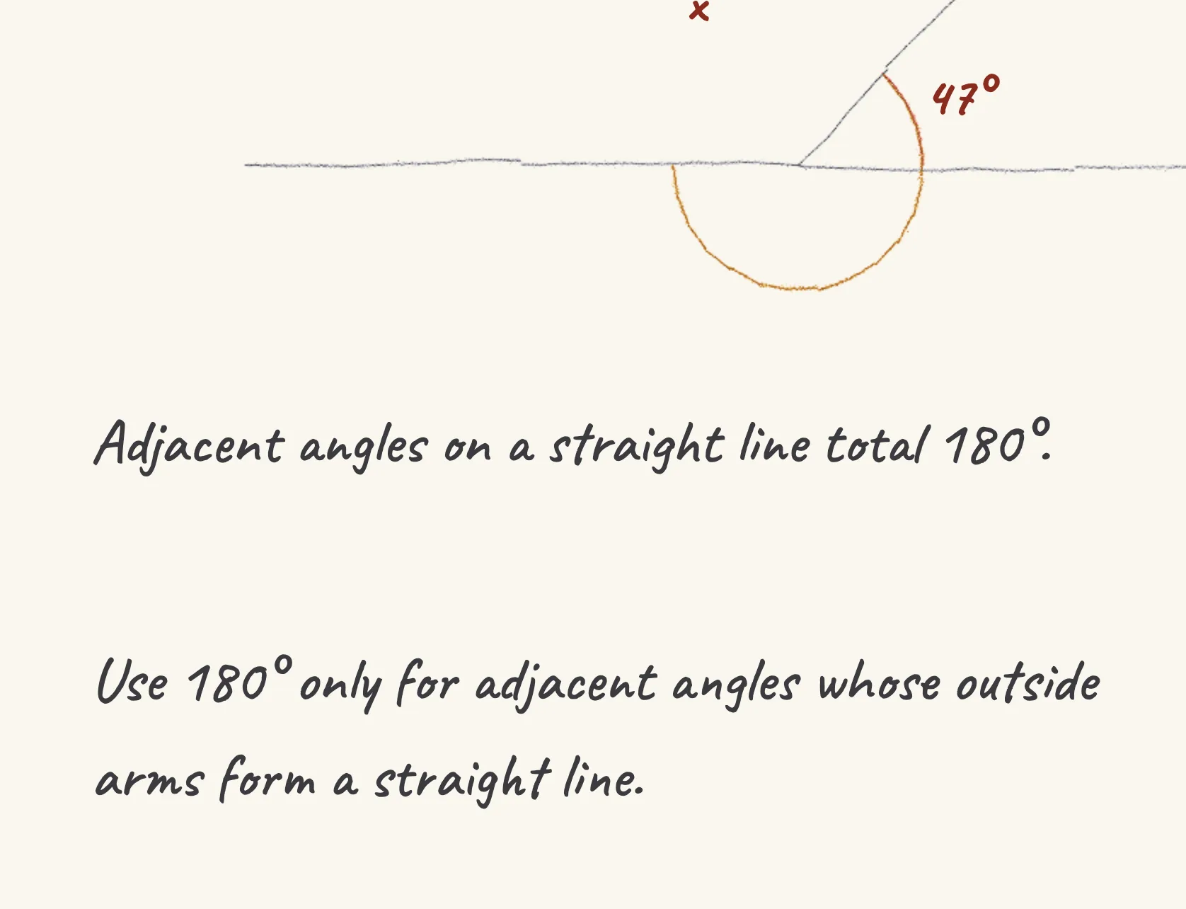 One step of the worked solution to angles on a straight line, drawn in pencil.