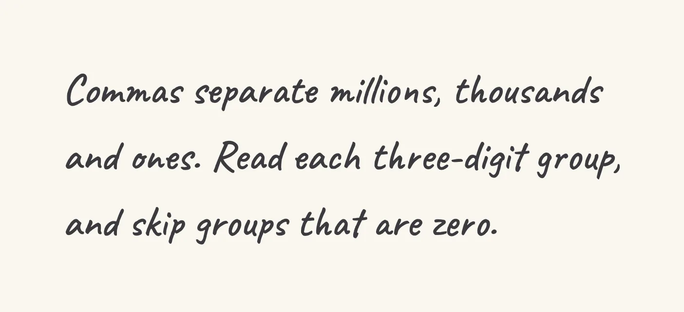 One step of the worked solution to read a large numeral, drawn in pencil.