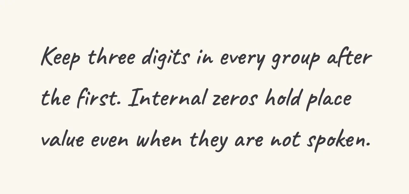 One step of the worked solution to write a large numeral, drawn in pencil.