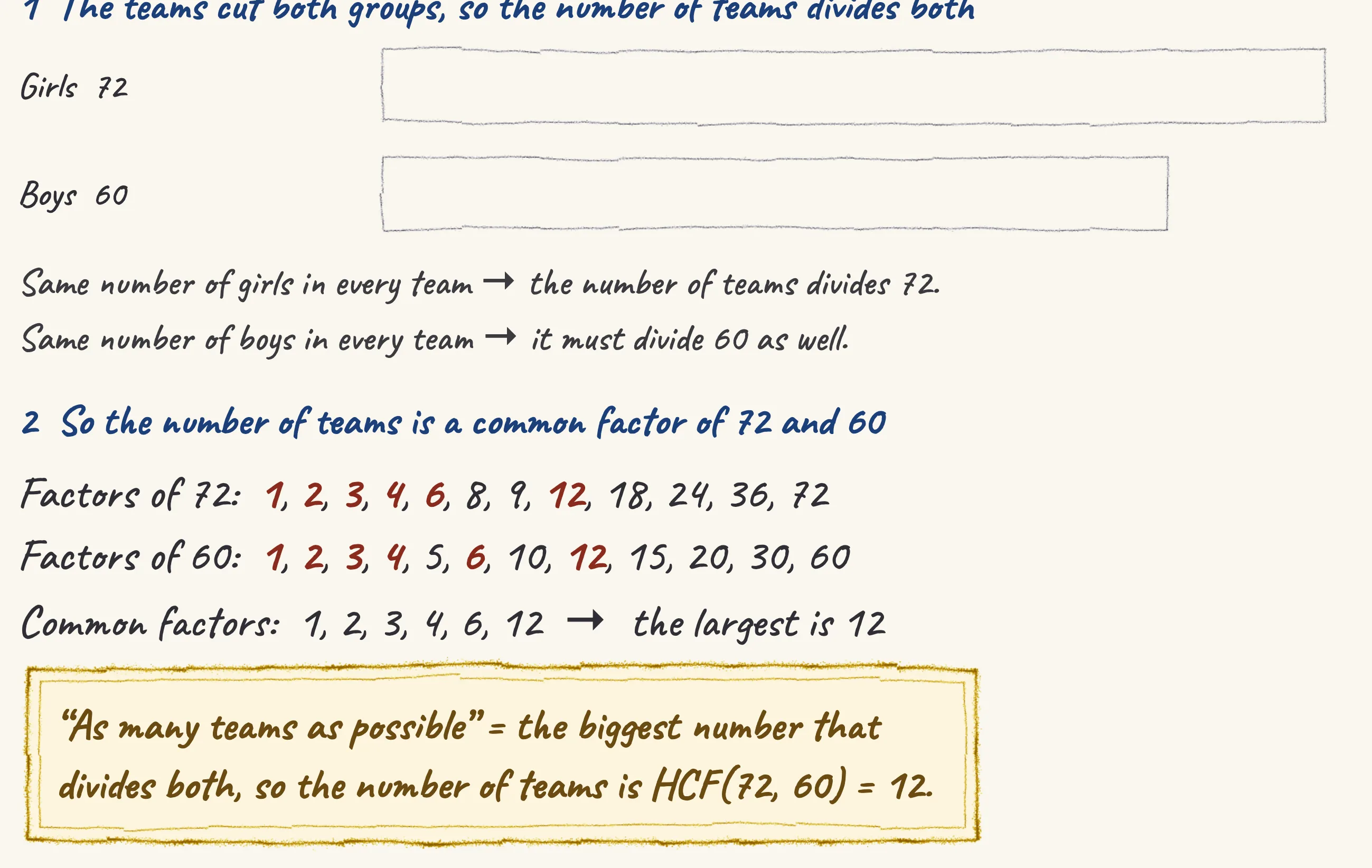 The key insight from PSLE 2023 — Teams 72 girls 60 boys, drawn in pencil.