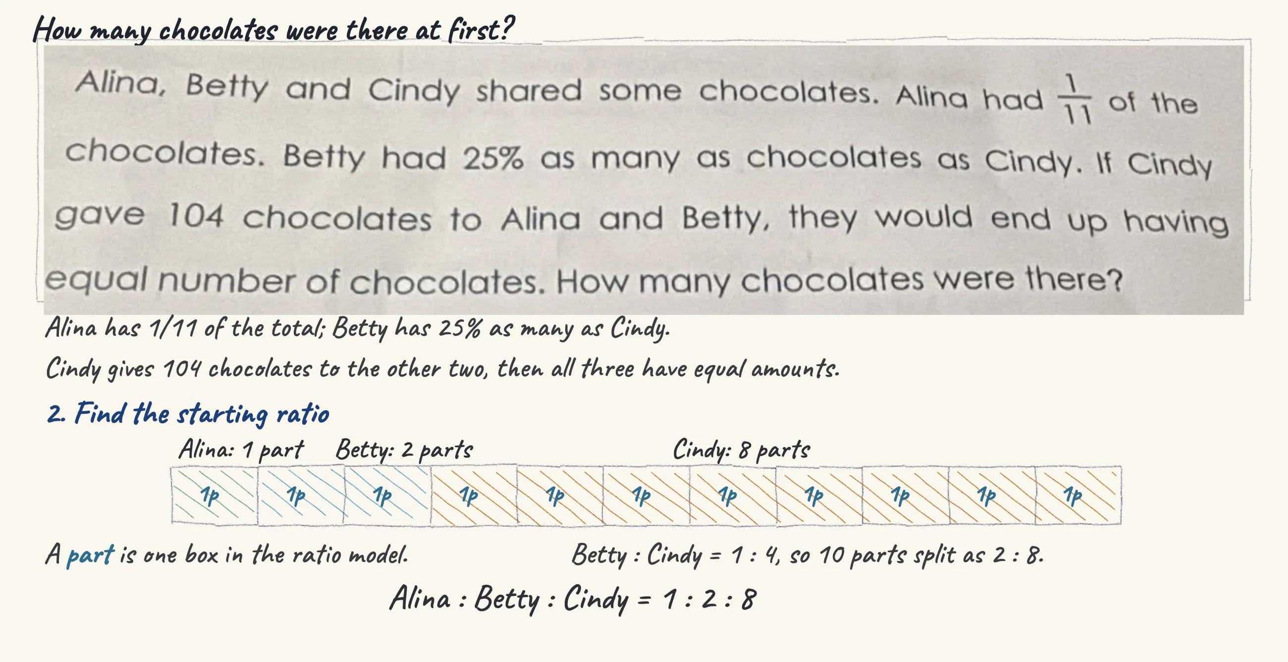 One step of the worked solution to Chocolates — all three end equal, drawn in pencil.