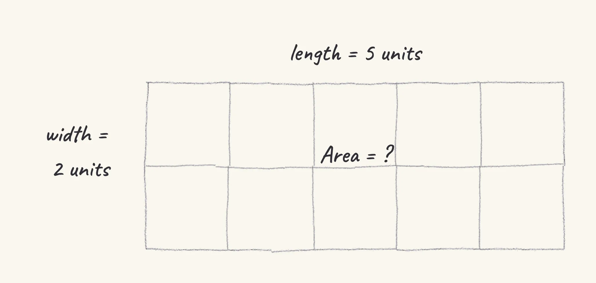 One step of the worked solution to Rectangle — length to width ratio 5 : 2, drawn in pencil.