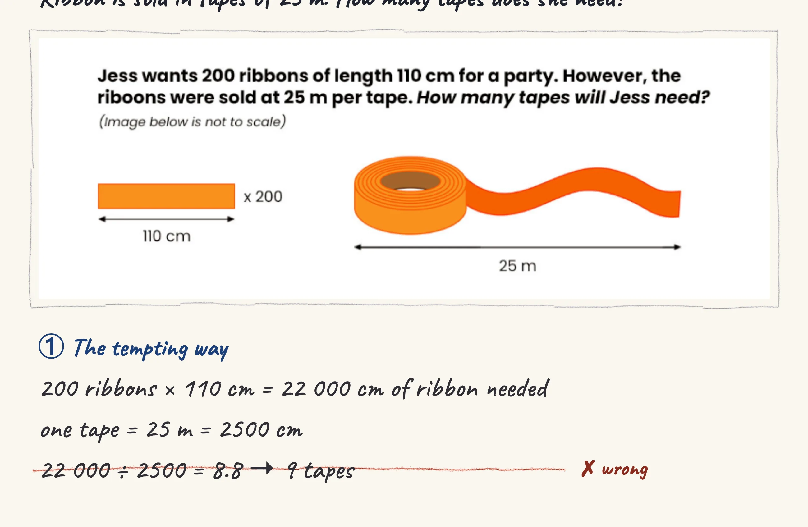 One step of the worked solution to Ribbon length, drawn in pencil.