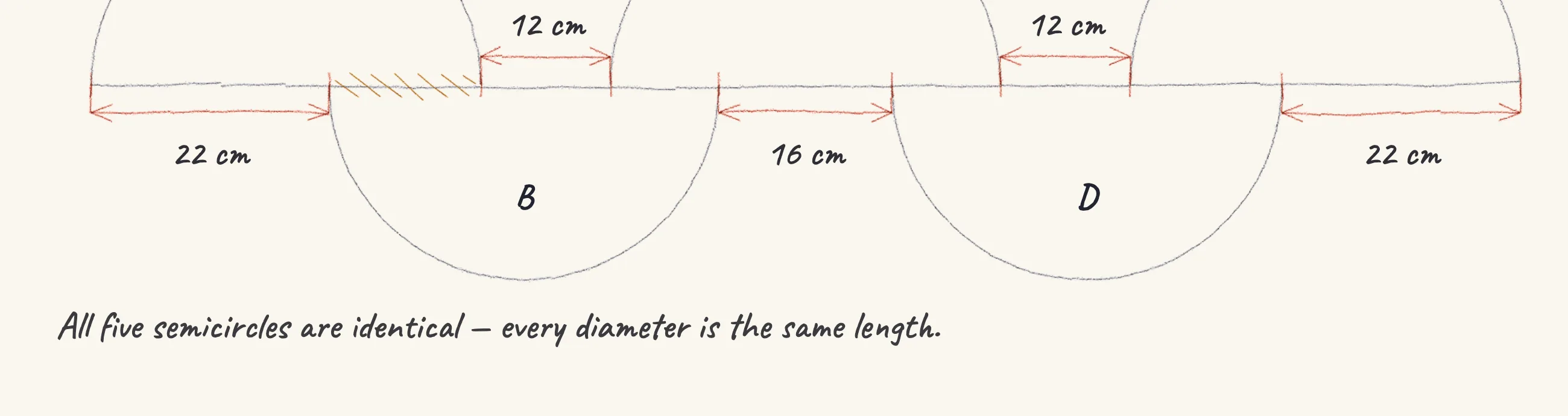 One step of the worked solution to Five semicircles on a line — the diameter, drawn in pencil.