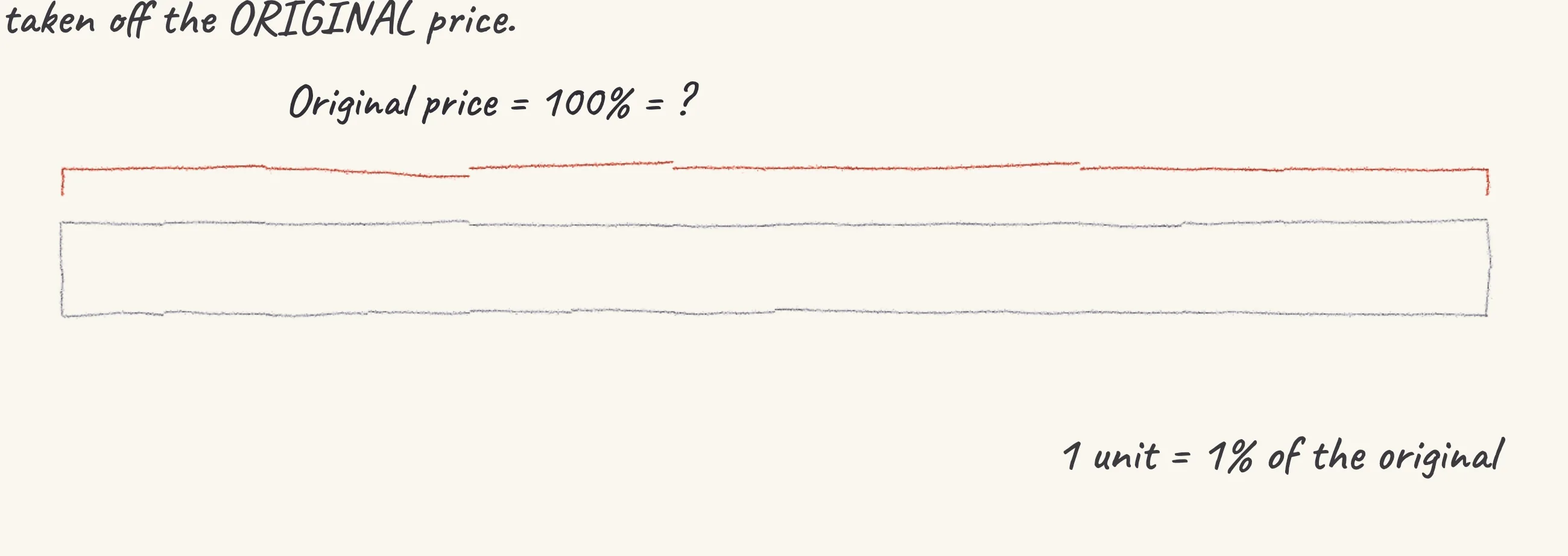 One step of the worked solution to Shirt — $85 after a 15% discount, drawn in pencil.