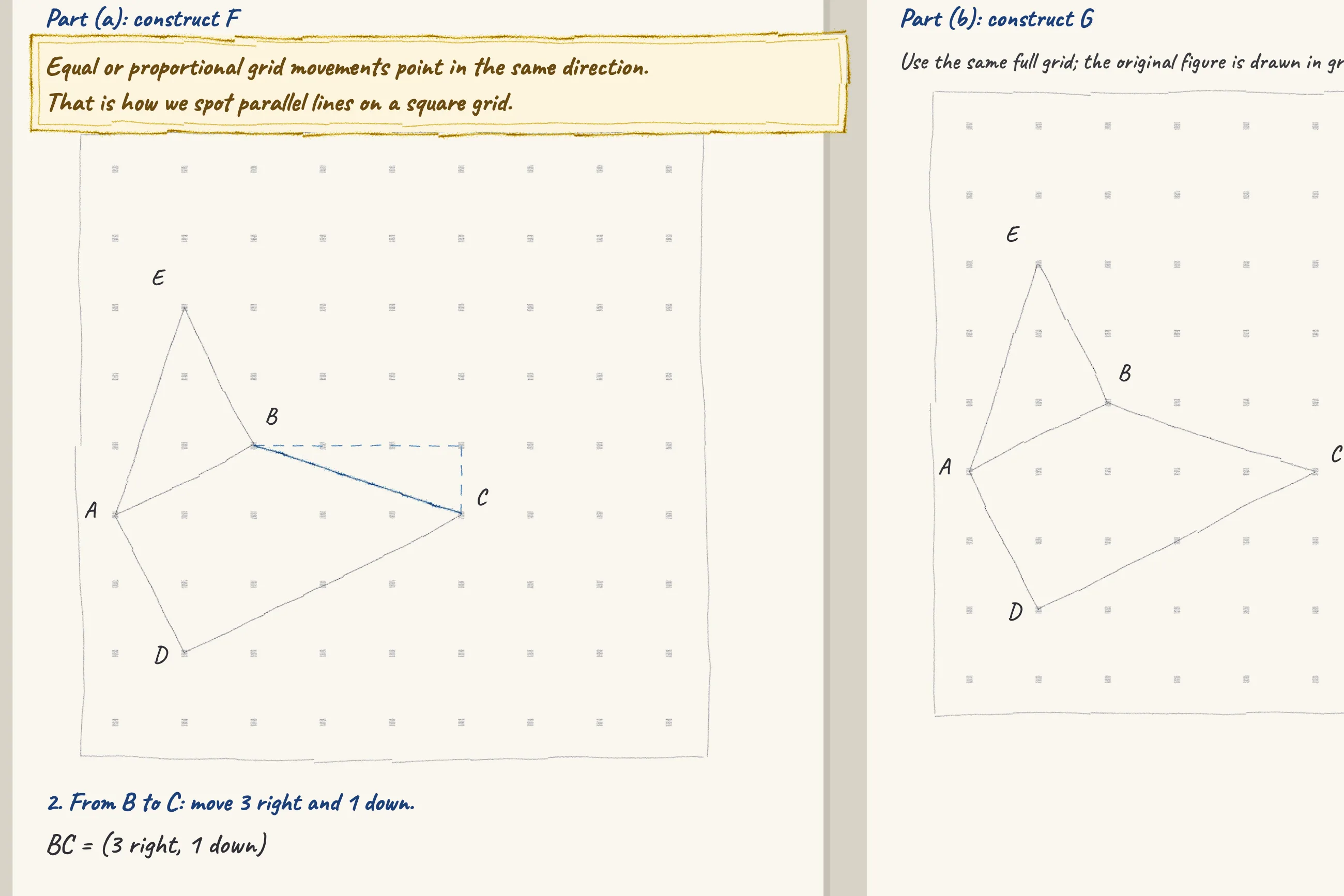 One step of the worked solution to Grid drawing: equal-area triangle without overlap, drawn in pencil.