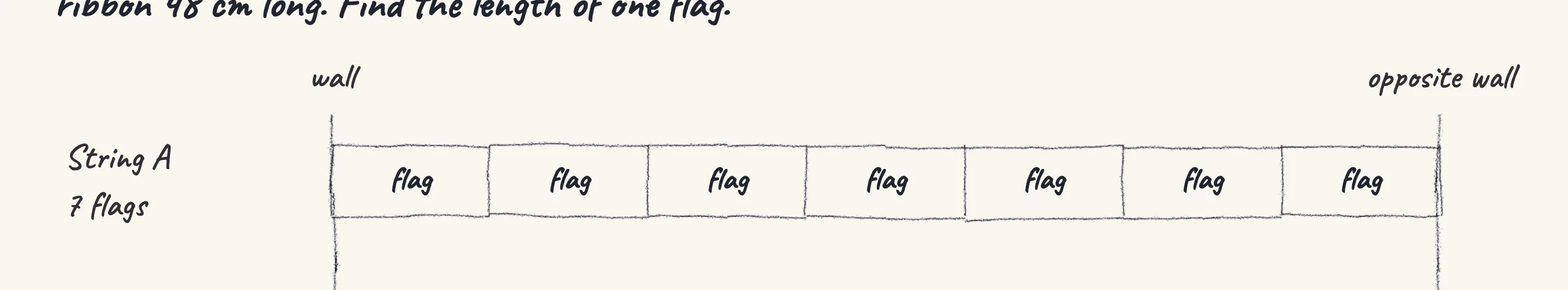 One step of the worked solution to Paper flags — two strings, one courtyard, drawn in pencil.